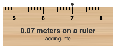 0.07 meters on a ruler