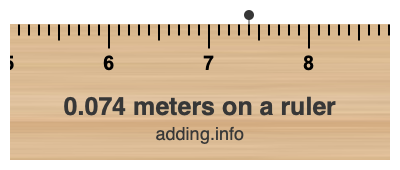 0.074 meters on a ruler