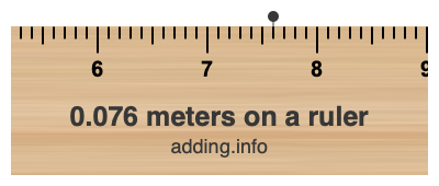 0.076 meters on a ruler