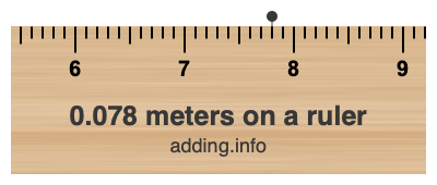 0.078 meters on a ruler