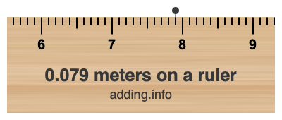 0.079 meters on a ruler