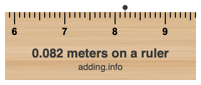 0.082 meters on a ruler