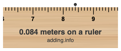 0.084 meters on a ruler