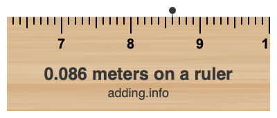 0.086 meters on a ruler