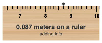 0.087 meters on a ruler