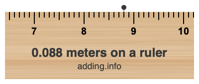 0.088 meters on a ruler