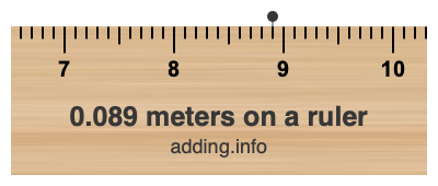 0.089 meters on a ruler