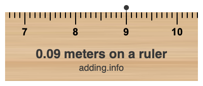 0.09 meters on a ruler