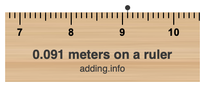 0.091 meters on a ruler