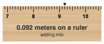 0.092 meters on a ruler