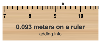 0.093 meters on a ruler