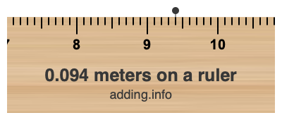 0.094 meters on a ruler