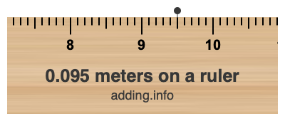 0.095 meters on a ruler