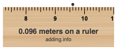 0.096 meters on a ruler