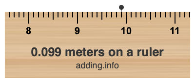 0.099 meters on a ruler