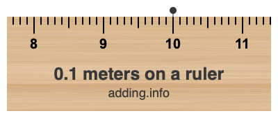 0.1 meters on a ruler