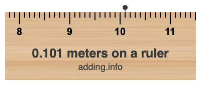 0.101 meters on a ruler