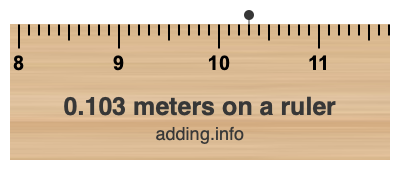 0.103 meters on a ruler