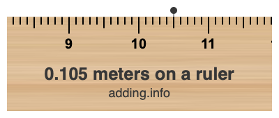 0.105 meters on a ruler