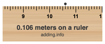 0.106 meters on a ruler