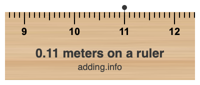 0.11 meters on a ruler