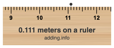 0.111 meters on a ruler