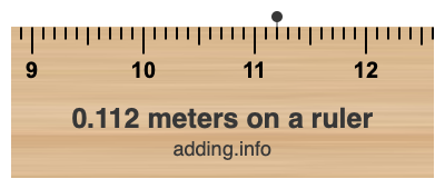 0.112 meters on a ruler