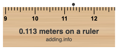 0.113 meters on a ruler