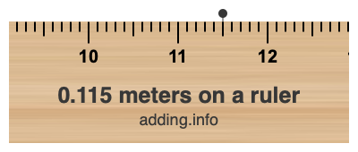 0.115 meters on a ruler