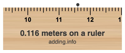 0.116 meters on a ruler