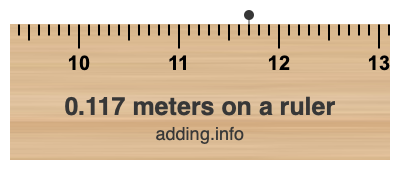 0.117 meters on a ruler