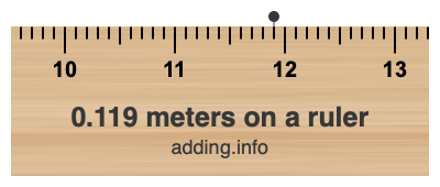 0.119 meters on a ruler