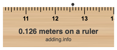 0.126 meters on a ruler