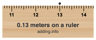 0.13 meters on a ruler