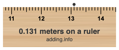 0.131 meters on a ruler