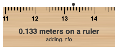 0.133 meters on a ruler