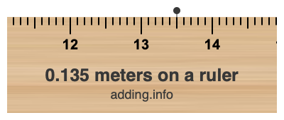 0.135 meters on a ruler