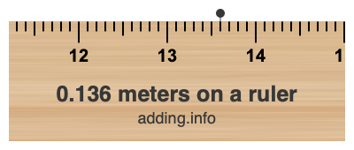 0.136 meters on a ruler