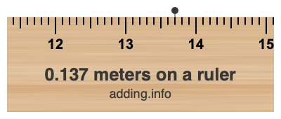 0.137 meters on a ruler