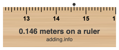 0.146 meters on a ruler