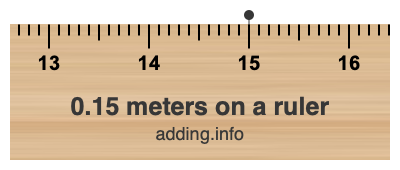 0.15 meters on a ruler