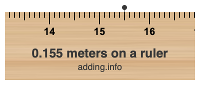 0.155 meters on a ruler