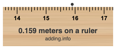 0.159 meters on a ruler