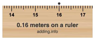 0.16 meters on a ruler