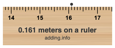 0.161 meters on a ruler