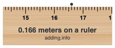 0.166 meters on a ruler