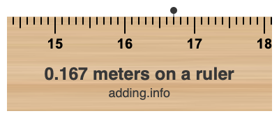 0.167 meters on a ruler