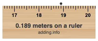 0.189 meters on a ruler 0.189 meters on a ruler