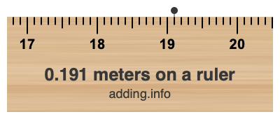 0.191 meters on a ruler 0.191 meters on a ruler