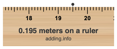 0.195 meters on a ruler 0.195 meters on a ruler